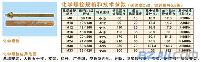 化学螺栓规格表(附图); 化学螺栓;; 化学螺栓   m10-m30   ty (中国