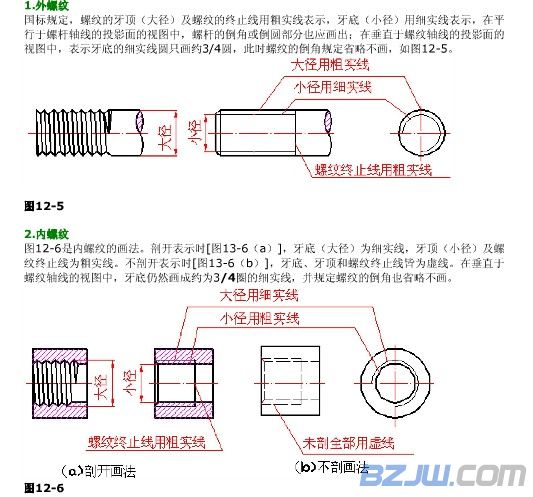 工程制图之螺纹画法1