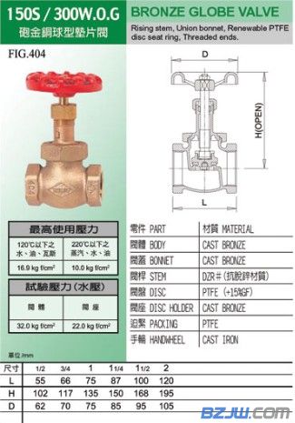 五洲阀门(837144)公司档案