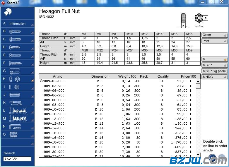 对 iso4032 nut m12 st8 plain的价格,厂家,型号,图片有什么