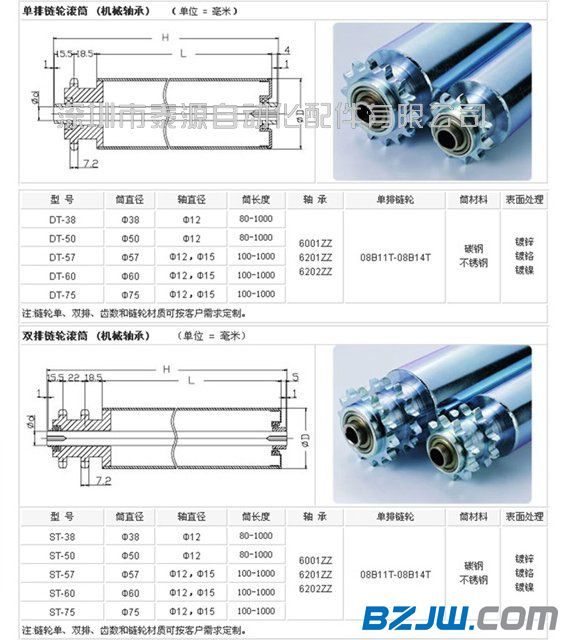 包胶无动力滚筒.塑料滚筒