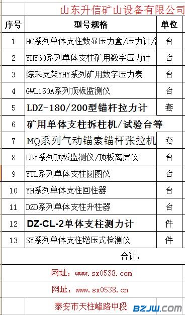 国家煤矿安监局关于印发