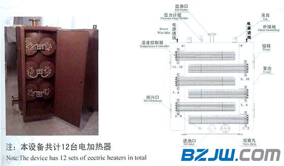 裕太防爆获得一种电加热器的电热管固定结构专利可以进步电加热器作业效率