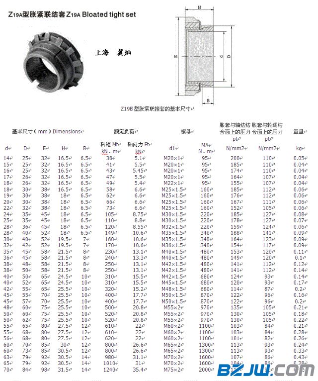 z19b系列胀紧套
