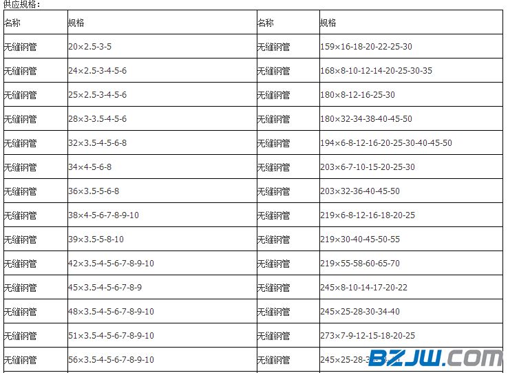 q235b无缝钢管价格q235b无缝管子厂家价格