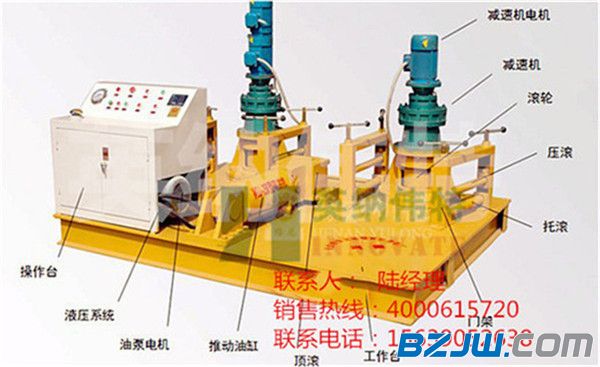 <strong>冷弯机 数控冷弯机 冷弯机价 冷弯机厂家 冷弯机标准件 英纳伟特</strong>