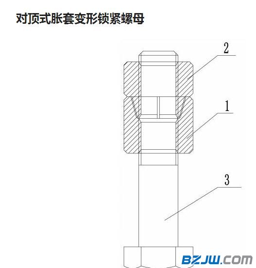 对顶式胀套变形锁紧螺母采用较多的螺栓螺母联接防松方法有弹簧垫片